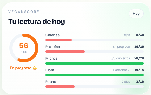 Captura real de VeganScore en VeganTrack